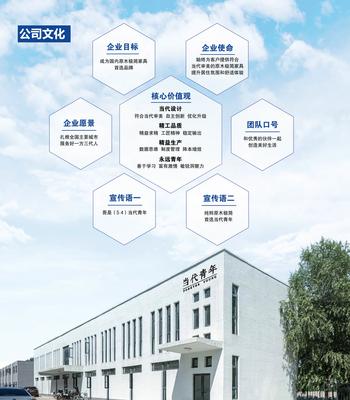 当代青年D7系列产品手册--简易版_104